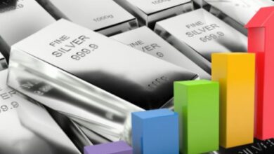 Photo of MCX जिंक के शेयरों में उछाल, चांदी की बढ़ती चमक से मिल रहा सपोर्ट