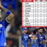 Photo of IPL 2026 Points Table: जीत के साथ मुंबई ने लगाई लंबी छलांग