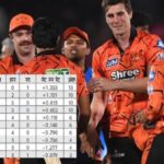 Photo of जीत के साथ टॉप-3 में SRH की एंट्री, प्लेऑफ की रेस में मची भगदड़